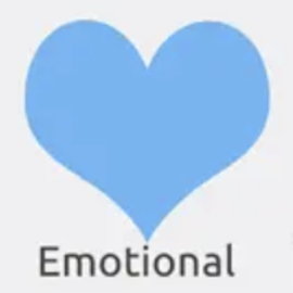 INTELLIGENCE emotionnelle